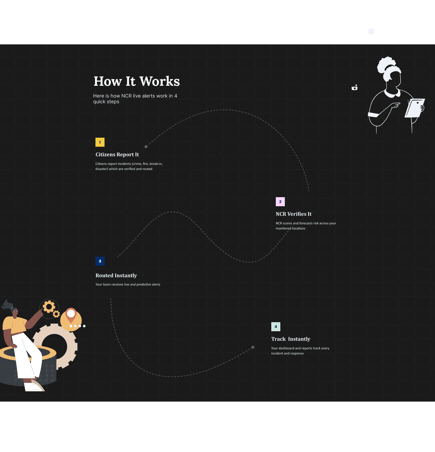 How NCR Live Alert works